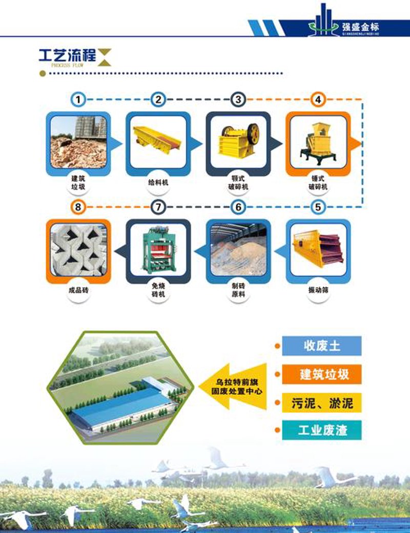渣土运输行业最新动态